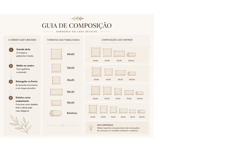 BLOG folha 5